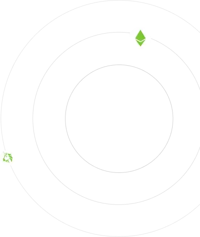 Index Daypro Ai - VPS